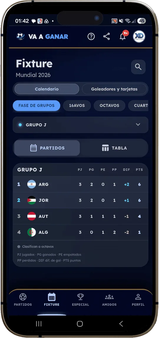 Pantalla Tabla