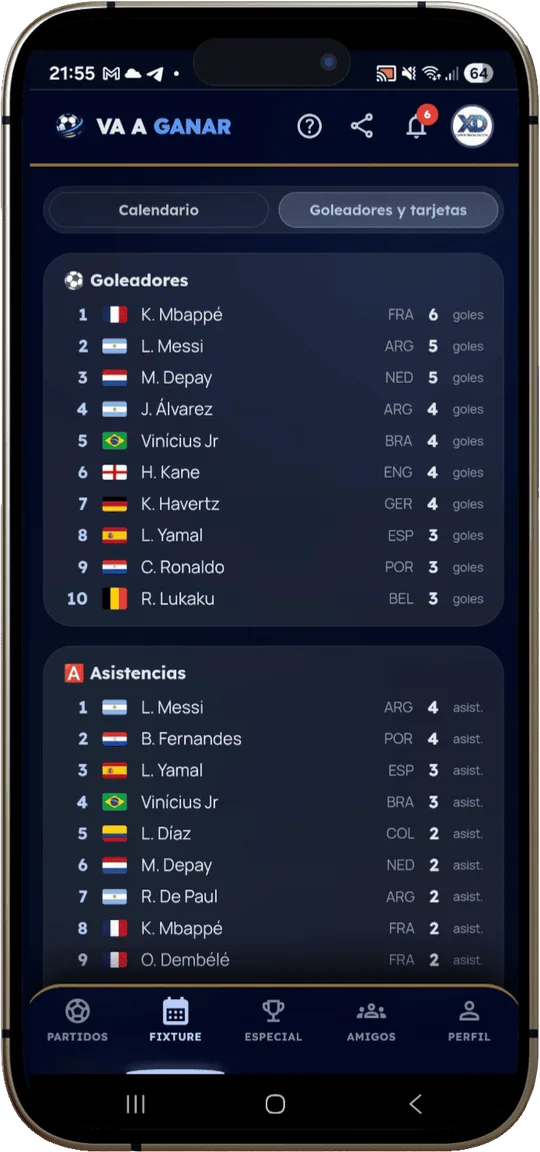 Estadísticas del torneo